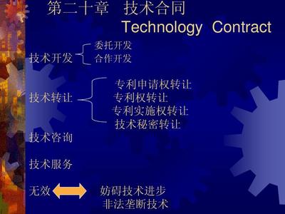 技術合同 技術開發與咨詢的雙軌實踐與法律要點